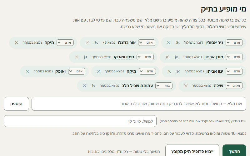 מסך ״מי מופיע בתיק״, עם רשימת האנשים והמקומות שנמצאו במסמך